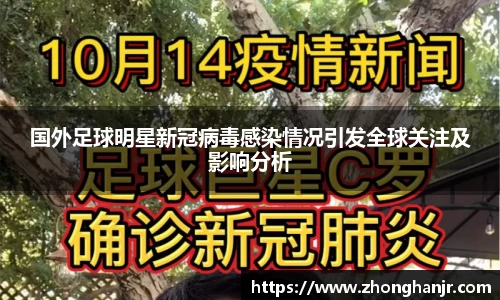 国外足球明星新冠病毒感染情况引发全球关注及影响分析